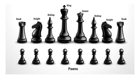 chess pieces and their names.